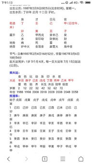 壬寅年姻缘信息查询(壬寅年有婚姻信息的八字)