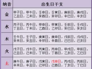 易经如何推演前世姻缘(易经看前世)