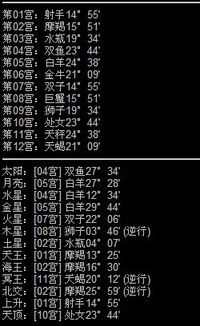 怎么查姻缘星(怎么看姻缘在哪个方向)