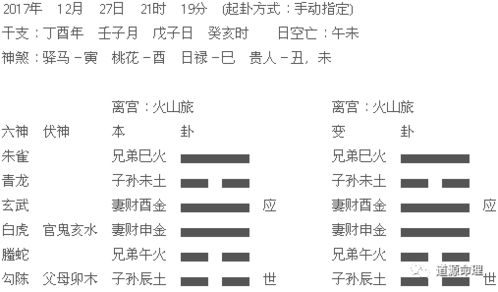 贲卦测姻缘(贲卦看姻缘)