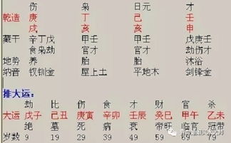 古老的姻缘配对(古老的婚配八字准吗)
