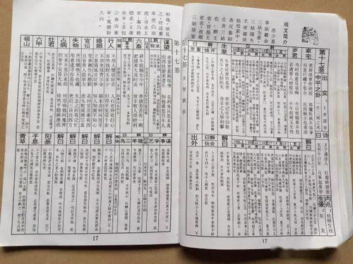 45签佛祖姻缘(佛祖灵签45签求详解)