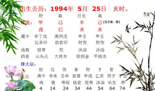 壬寅年姻缘信息(壬寅年动婚)