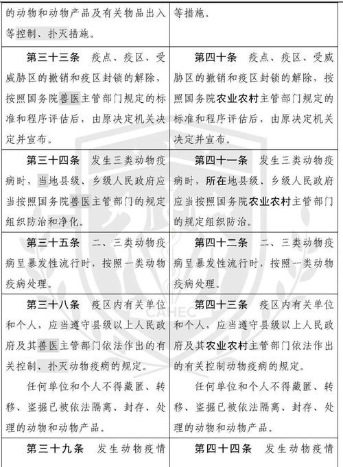 姻缘属性匹配表(姻缘对照表)