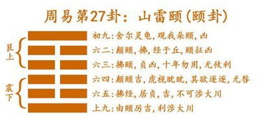 五十三卦姻缘(第五十三卦白话详解)
