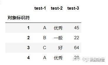 相似相合的姻缘(相似和相合的区别)