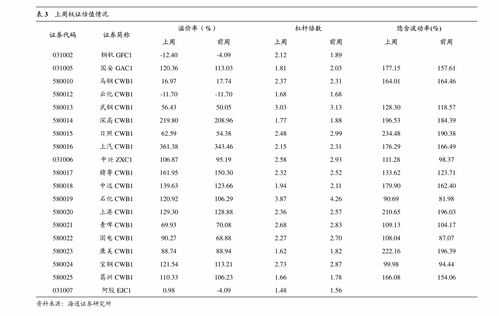 合姻缘签48(婚姻签48签求姻缘)