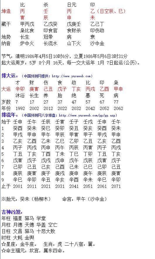 丙寅己酉姻缘好吗(丙寅丙申己酉)