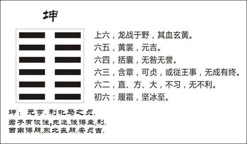 坤六二占姻缘(坤卦六二是什么意思)