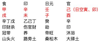 免费测姻缘周公(勉费测姻缘)