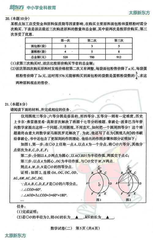怎么查姻缘深浅(怎么看姻缘好不好)