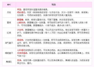 夫妻前世姻缘表格(夫妻前世的缘分)