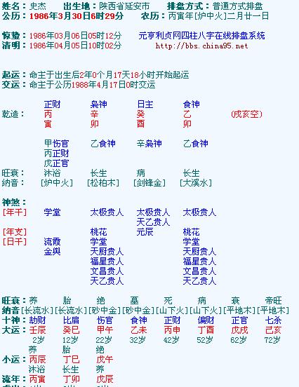 生日时辰测姻缘(生日时辰测姻缘准吗)