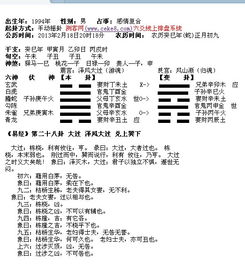 易经28挂姻缘(易经第28卦看感情)