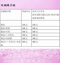 自然 姻缘(自然姻缘 卦象是什么)