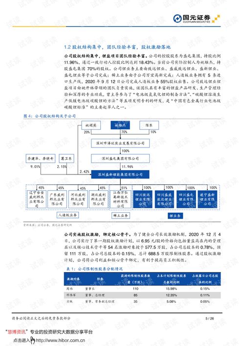 19850102姻缘(2021年姻缘测算)