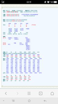 八字排盘如何看姻缘(八字排盘哪里看姻缘)