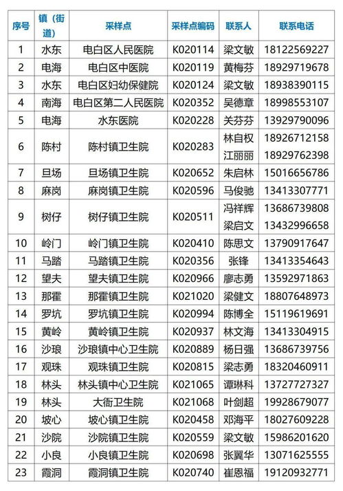 出生日期姻缘配对测试(出生日期配对测试两人关系缘分)