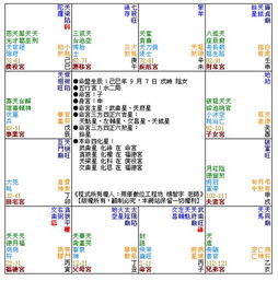 紫微斗数测姻缘(紫薇斗数算姻缘)