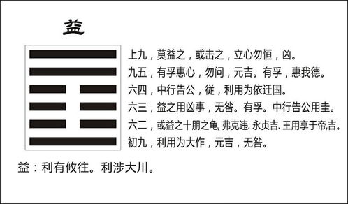 地风升卦测姻缘(地风升卦解)