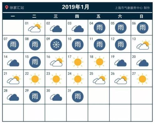 离卦测姻缘(离卦测姻缘啥时候出现)