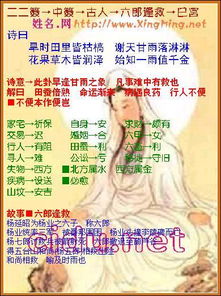 观音五十四签求姻缘(观音灵签第五十四签下签)