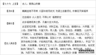 观音灵签2签求姻缘签(抽签解签 观音灵签2)