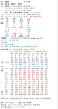 八字排盘 姻缘(八字排盘 姻缘准不准)