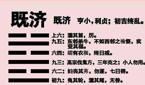 未济卦姻缘(未济卦姻缘详解)