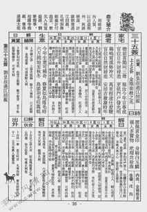 姻缘签六十七签(姻缘签六十七签解签详解)