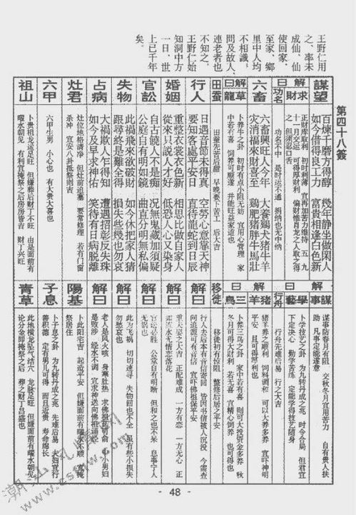 姻缘签孟姜女的签(下下签孟姜女)