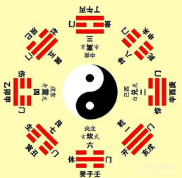 2016招姻缘(招姻缘的风水布局)