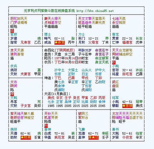屯卦姻缘(问婚姻屯卦什么意思)