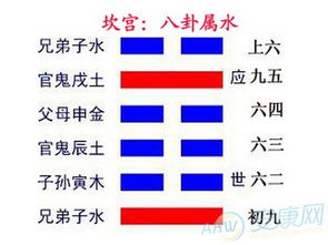 困龙得水姻缘(困龙得水之卦好么)