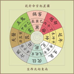 火泽睽 姻缘(火泽睽卦占财运)