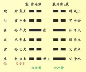 山地剥姻缘(山地剥卦详解感情男测)