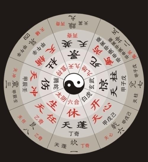奇门遁甲 姻缘(奇门遁甲姻缘局)