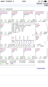 紫微斗数 姻缘(紫微斗数姻缘 免费)