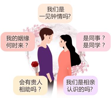 姻缘缘(姻缘缘份是先天命定的吗?
