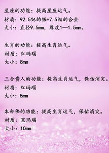 改姻缘(改姻缘的后果是什么)