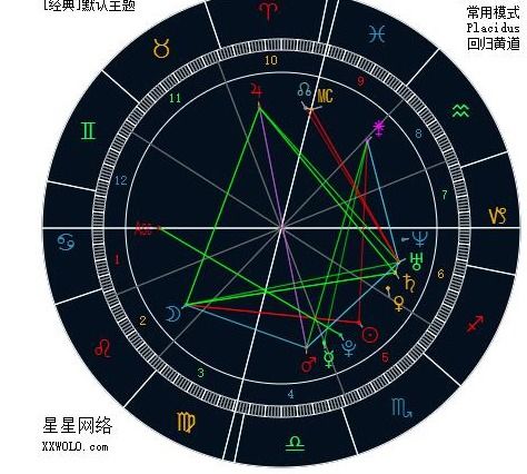 姻缘盘(姻缘盘解盘)
