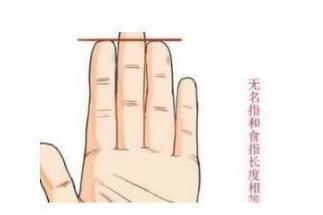 女生姻缘手相怎么看(女生手相怎么看婚姻线)