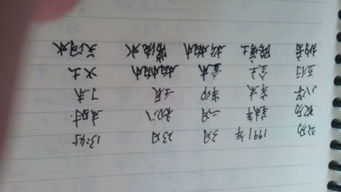 求姻缘的四字(求姻缘的四字词语)