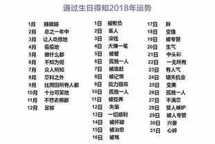 出生日期姻缘测试(出生日期姻缘测试吉凶)