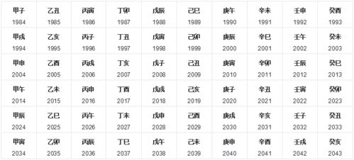 八字怎么问姻缘(八字怎么问姻缘最准确)