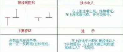 三线姻缘剧情(姻缘线三条以上代表什么)