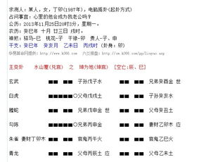 六爻卦姻缘(六爻解卦婚姻)