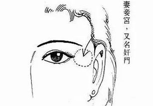 姻缘差的面相(姻缘太差了怎么办)