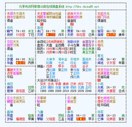 咸卦看姻缘(咸卦对男女运程的启示)