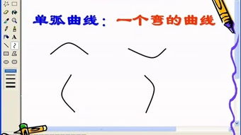 姻缘线有弧(姻缘线有很多条)